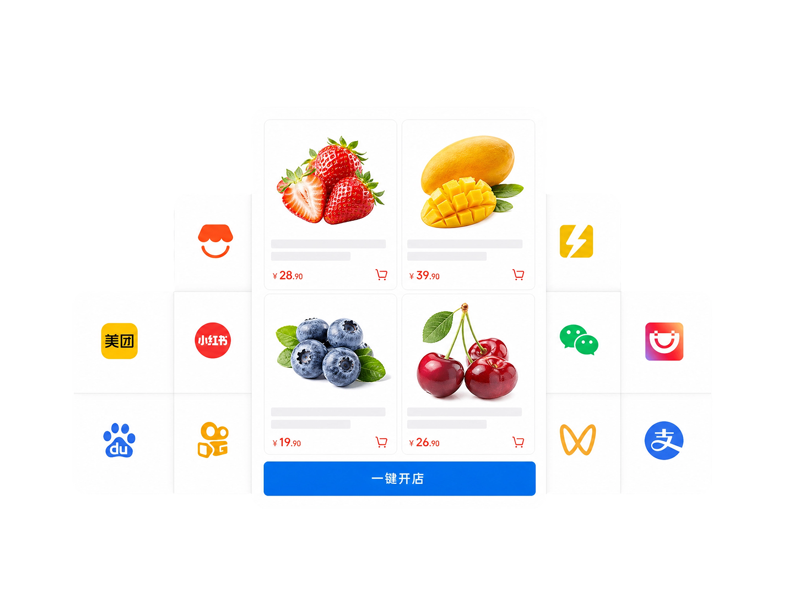 多渠道开店,聚合流量快速引流